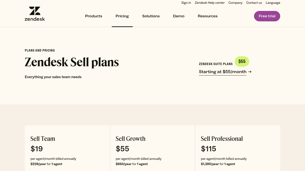 Zendesk Sell